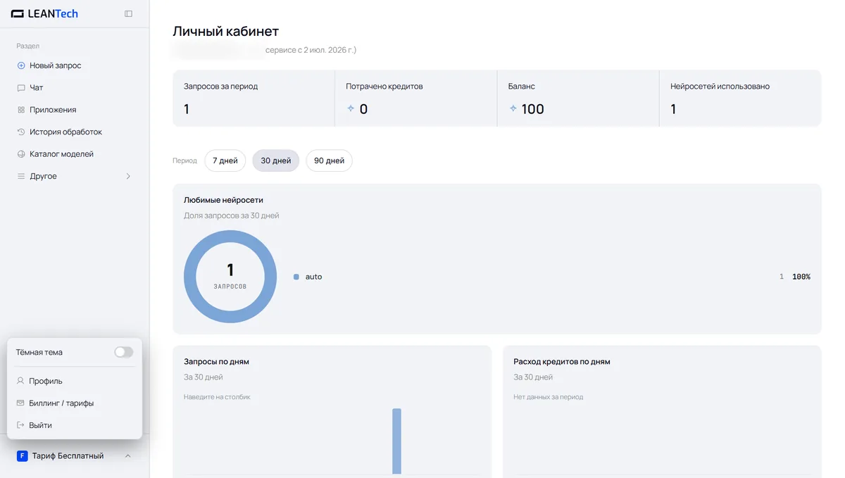 Модели Topaz AI в LeanTech AI